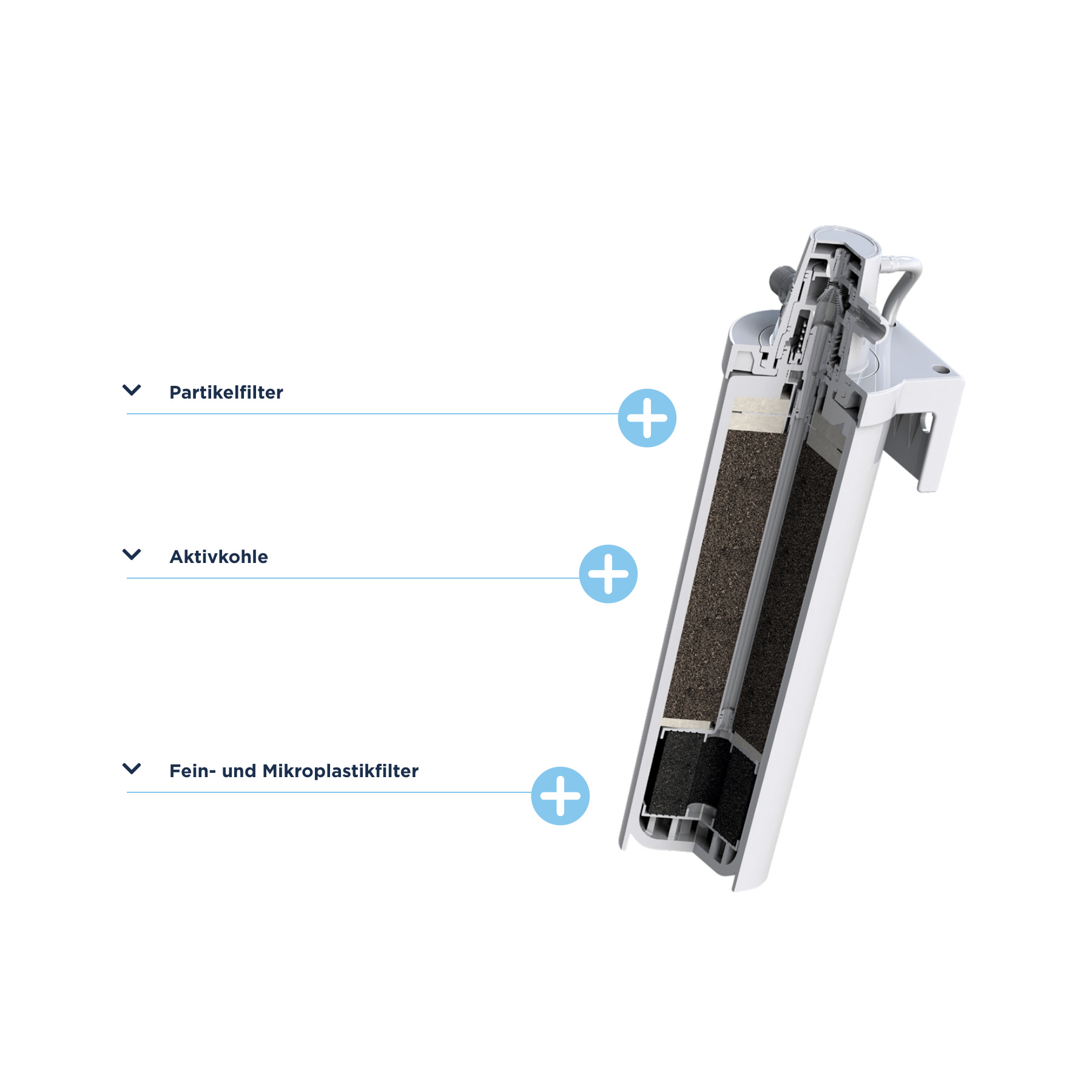Wasserfilter Crystal – Bild 2
